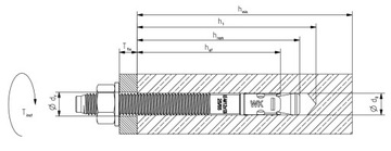 Анкеры железобетонные М10 х 105 мм механические Klimas LE-ZN 25 шт.