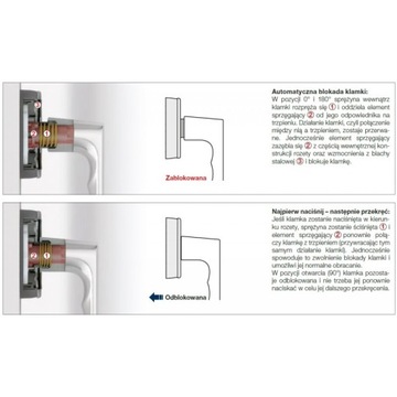 Оконная ручка Hoppe SecuForte Hamburg белая