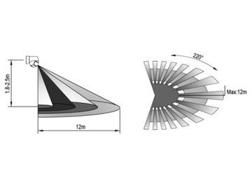 СВЕТОДИОДНЫЙ ДАТЧИК ДВИЖЕНИЯ В СУМЕРКАХ IP44, ПОДВИЖНЫЙ И РЕГУЛИРУЕМЫЙ НА 220° УГЛОВОЙ МОНТАЖ