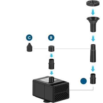 Солнечный фонтан 2,5 Вт для украшения балкона и купания для птиц