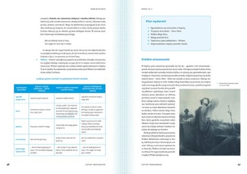 ЛЕКСИКОН чтений и стихов 7-8 + 4-6 + Большой орфографический словарь ГРЭГ х3