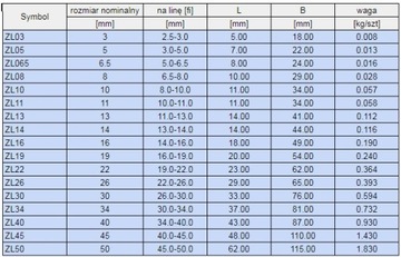 ЛУКОВЫЙ ЗАЖИМ 741, оцинкованный. р.8мм 100шт.