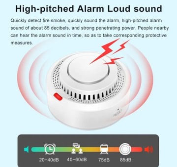 Умный беспроводной Wi-Fi датчик дыма Tuya