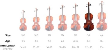 Набор скрипок PRIMA Soloist 3/4 ЧЕРНЫЙ
