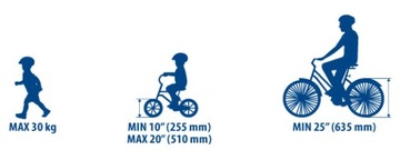 ЖЕСТКОЕ ВЕЛОСИПЕДНОЕ ПОЛОТЕНЦЕ ДЛЯ ДЕТСКОГО ФАКСИРОВКИ TRAIL ANGEL BIKE