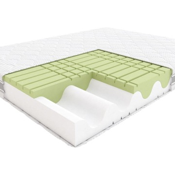 Materac 160x200 Rock&Roll HILDING Tencel New dwustronny piankowy