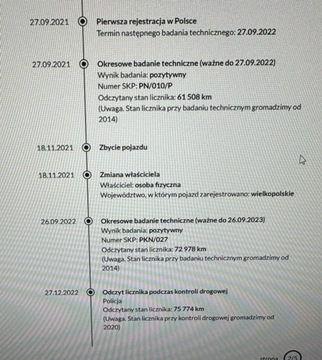 Peugeot 2008 I SUV 1.6 VTi 120KM 2013 Peugeot 2008 PROMOCJA Pisemna Gwarancja 12 m-cy, zdjęcie 11