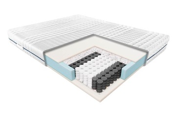 Materac kieszeniowy WENUS 160x200 pianka Janpol PROMOCJA-20%