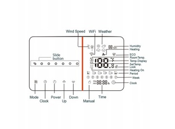 Умный термостат, быстрое считывание, высокое