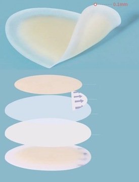 ГИДРОКОЛОЛИДНЫЕ ПЛАСТКИ ОТ МЫСЛИ, Ссадины, ОТПЕЧАТКИ