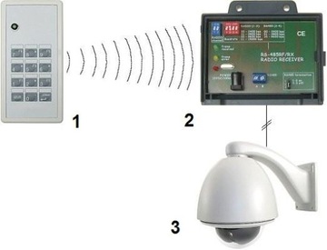 РАДИОПРИЕМНИК RS-485RF/RX