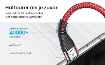 Комплект кабелей AINOPE USB-C 3 шт. 0,5 + 1,2 + 2 м