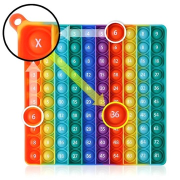 Таблица умножения 9x9 и счет до 100 PoPi