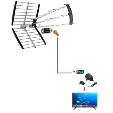 ANTENA DVB-T2 DO TV NAZIEMNEJ AKTYWNA KIERUNKOWA 4K WZMACNIACZ MOCNA 160km