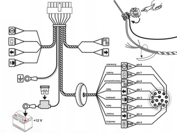 HAK HOLOWNICZY OPEL INSIGNIA A 2008- +MODUŁ 13PIN