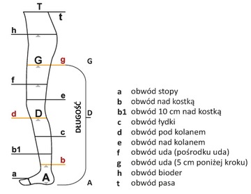 Чулки противоварикозные ОВЕН 140Д бежевый М НОРМАЛЬНЫЙ