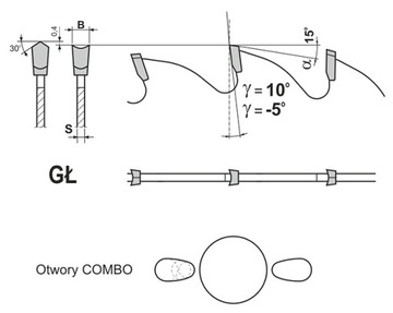 Пила НМ 250х30х3,2/2,2/80з ламината ГЛОБУС