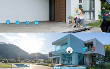 НАРУЖНАЯ СОЛНЕЧНАЯ ВРАЩАЮЩАЯСЯ КАМЕРА WIFI 2K 3MPx ВОДОНЕПРОНИЦАЕМАЯ 4x ZOOM 2 шт.