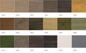 Лак-морилка Текнос 18 лет.