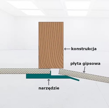 NARZĘDZIE DO MONTAŻU REGIPSÓW PŁYT G/K UCHWYT WIESZAK 4SZT