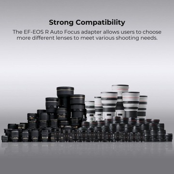 K&F Concept Адаптер автофокусировки Canon EF-EOS R II