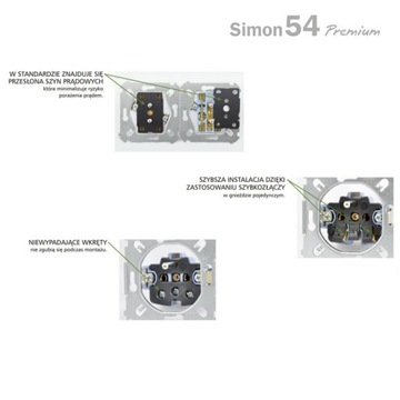 Свяжитесь с Simon 54 DR4/11 четверная рама