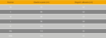 Helikon BDU RipStop Бежевый/Хаки шорты XXL