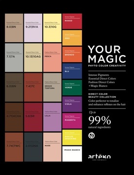 Пигмент Your Magic 9.21 PEARL IRISE 200 мл ARTEGO