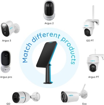 Солнечная панель для камер Reolink, черная