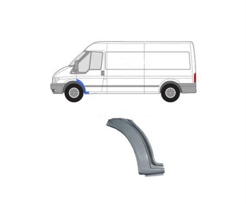 Reparaturka błotnika przód Ford Transit 00 - 06 L