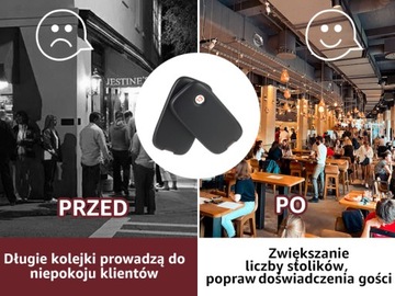 Retekess TD175 Пейджер для ресторана, Пейджинговая система, 16 пейджеров