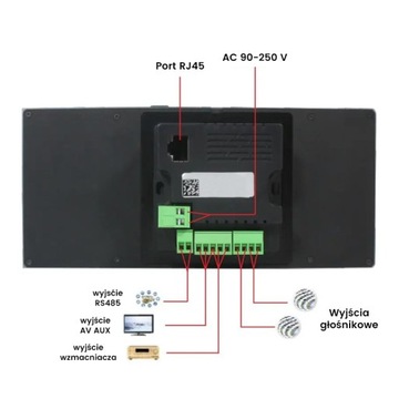 Panel dotykowy 6