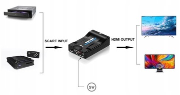 АДАПТЕР SCART НА HDMI AV ЕВРО КОНВЕРТЕР FULL HD КОНВЕРТЕР + ЗАРЯДНОЕ УСТРОЙСТВО