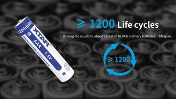 4X БАТАРЕЯ. XTAR R03 AAA 680 мАч LI-ON 1,5 В!!