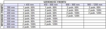 ГАЗЛИФТ REJS, ГАЗОВЫЙ БАЛЛОН 60N REJS