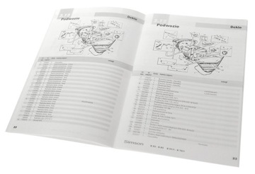Каталог запчастей Simson S51, сервисная книжка