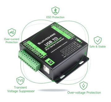 Промышленный преобразователь USB в RS232/485/422/TTL. FT4232HL