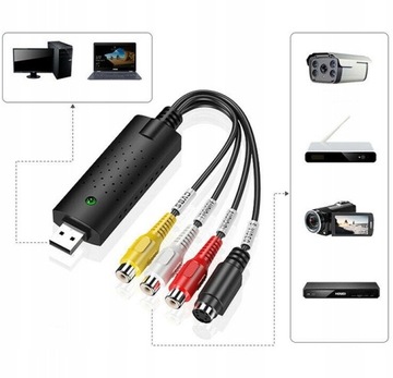ВИДЕОГРАББЕР USB RIPPING с VHS-кассет камер ПК