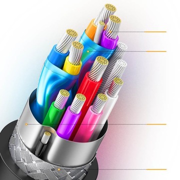 UGREEN АДАПТЕР-ПРЕОБРАЗОВАТЕЛЬ USB - HDMI 1.3 VGA 1.2 1920x1080 60 Гц