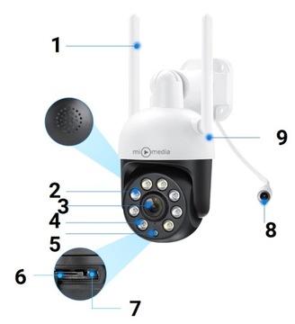 KAMERA ZEWNĘTRZNA OBROTOWA BEZPRZEWODOWA IP WiFi 4X ZOOM 4MPx 4MP SMART HD