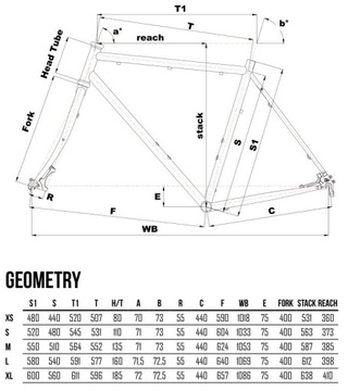 Велосипед CINELLI Gazzetta della Strada M