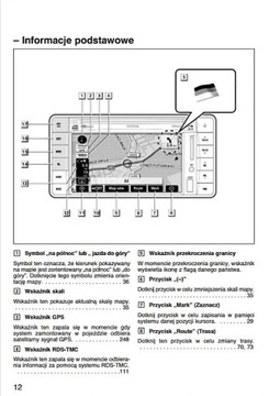 Руководство пользователя радиоприемника Toyota Navigation TNS 510+