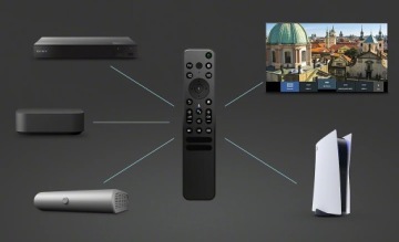 Телевизор с прямой светодиодной подсветкой Sony KD-43X75WL 43 дюйма 4K UHD