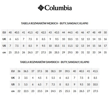 Columbia REDMOND III MID WATERPROOF 1940581231 41
