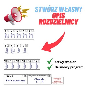 Szablon do Opisywania Rozdzielnic Elektrycznych plik elektroniczny + film