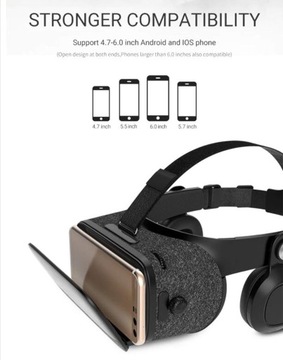 Очки VR 3D, панорамный опыт VR