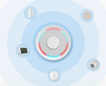 Современный коммутатор проводной локальной сети NEO Smart ZIGBEE 3.0 TUYA Gateway