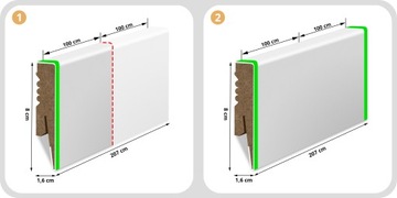 80x16 mm LISTWA PRZYPODŁOGOWA SZARA MDF DEKORACYJNA COKÓŁ promień R2