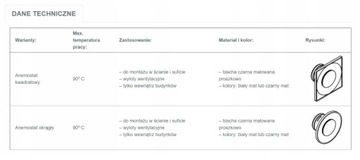 DARCO VENTLAB диффузор fi 100 белый квадрат ASKV