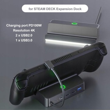 ДОК-СТАНЦИЯ zr-STEAM DECK 5IN1 HDMI 2.0 4K